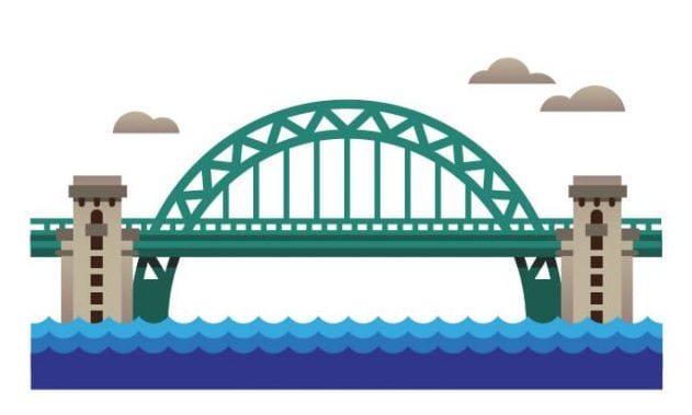 Geordie emojis Are On Their Way! I Love Newcastle